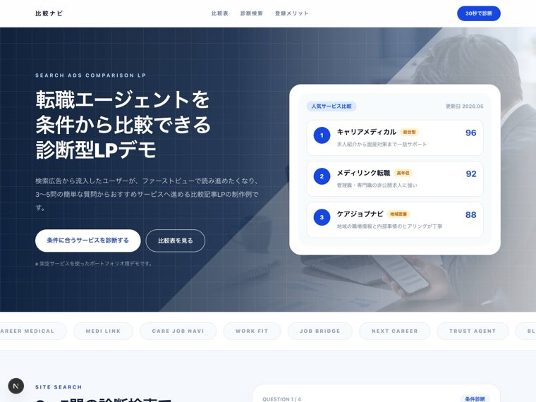 比較記事LP・アフィリエイトのプレビュー